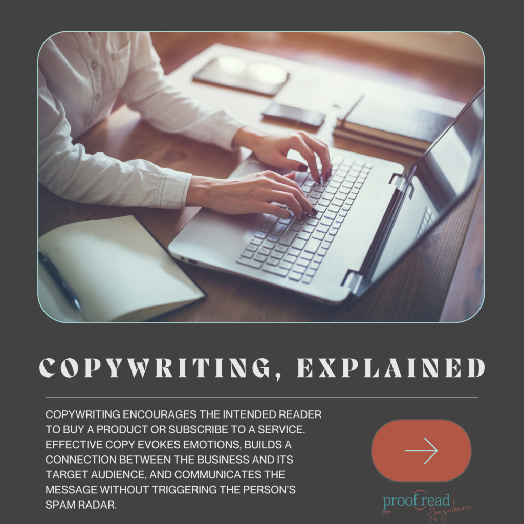 Copywriting explained
