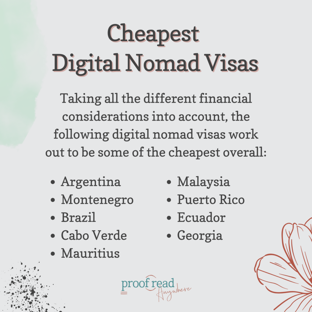 Cheapest digital nomad visa