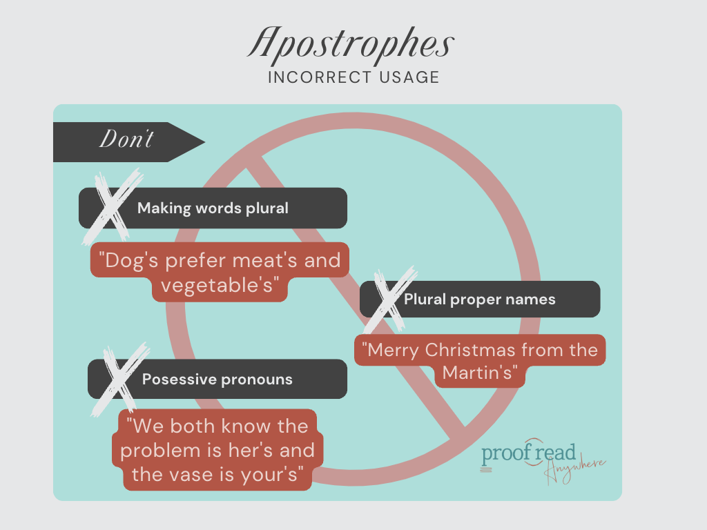 This image shows how not to use an apostrophe