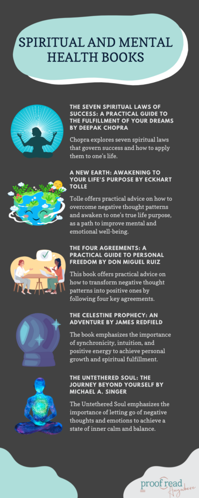 The image says "spiritual and mental health books" and shows an infographic with self-help motivational books. 