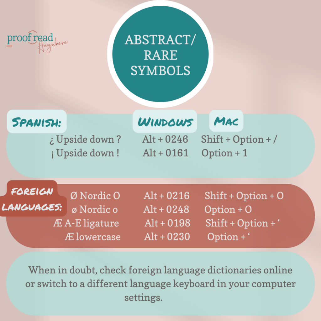 The image shows abstract or rare symbols that are used in text including upside down exclamation marks, upside down question marks, nordic o, A-E ligatures
