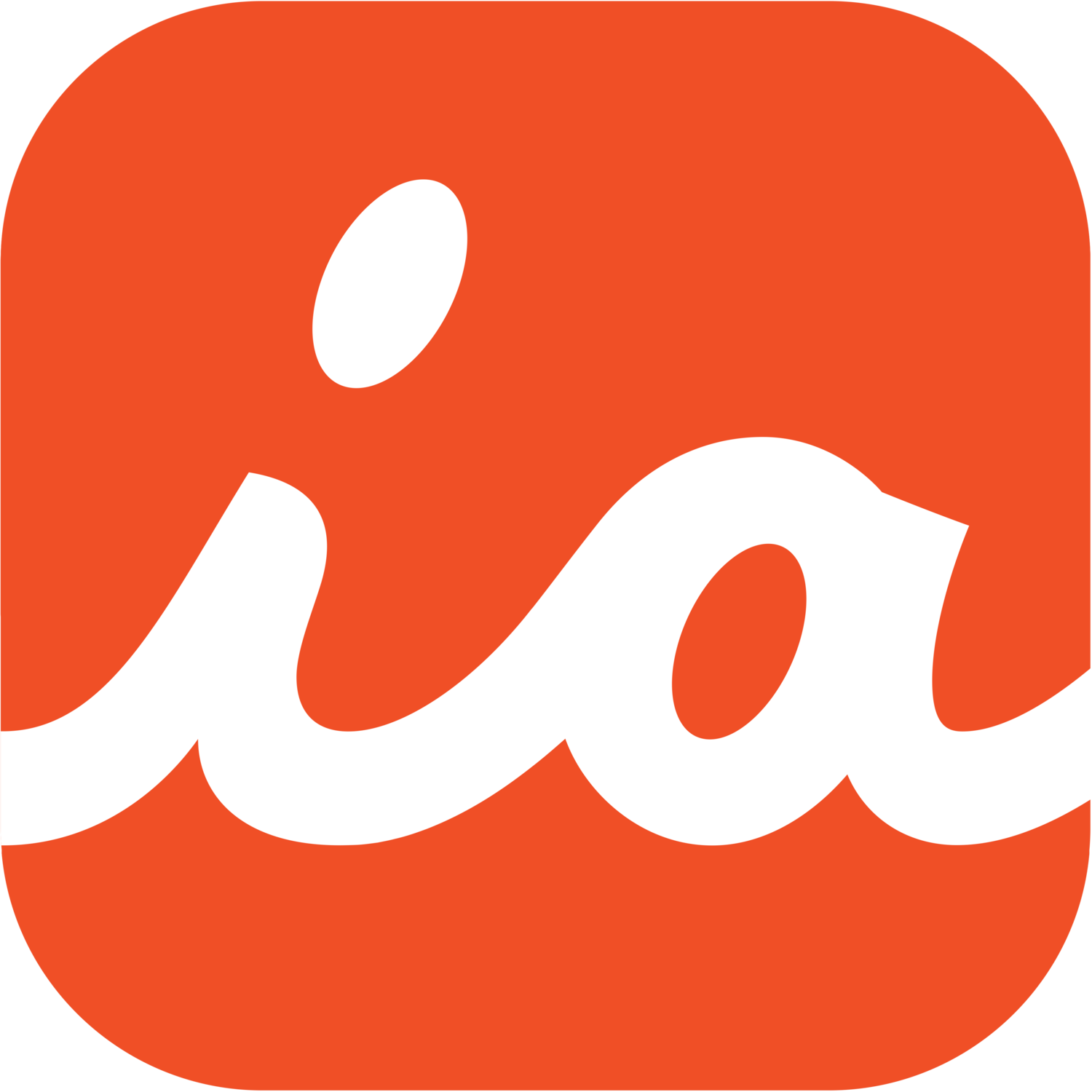 iannotate logo
